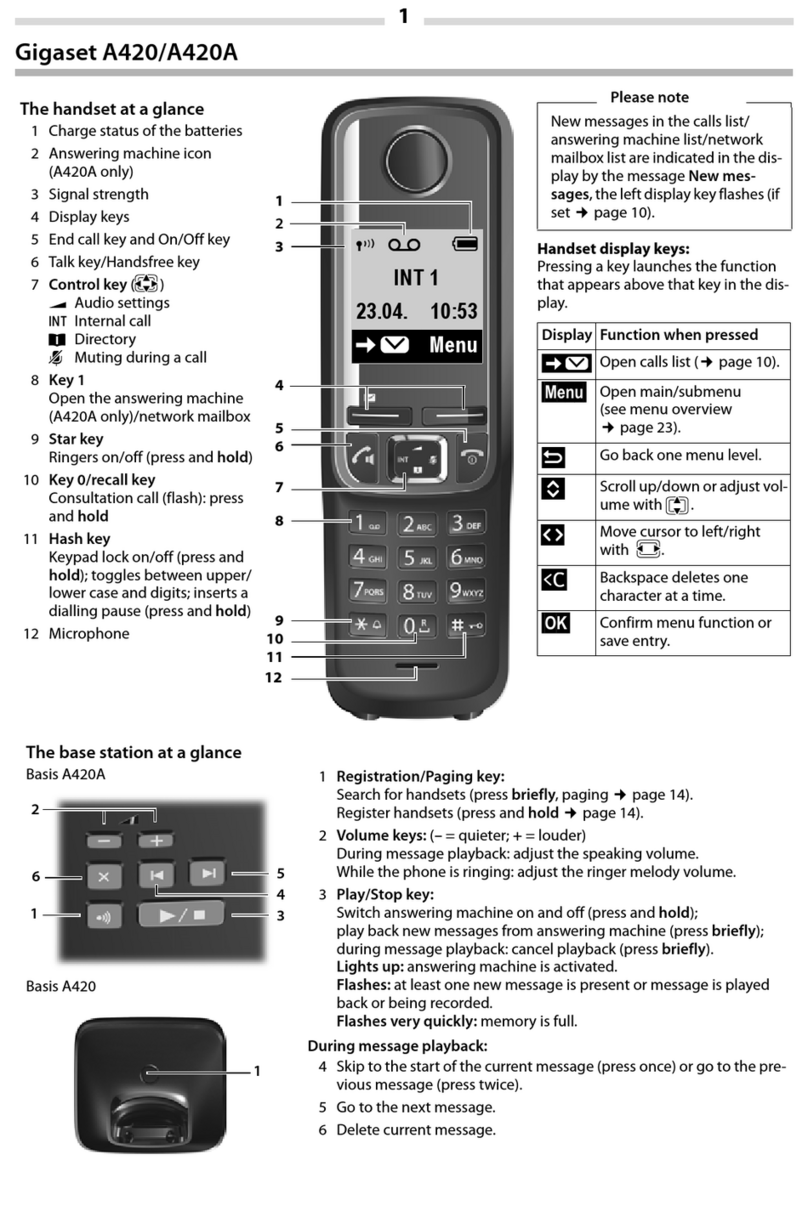 Gigaset A420 Manuel utilisateur