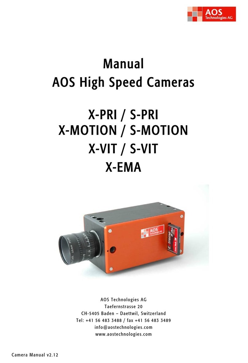 AOS X-PRI Manuel utilisateur
