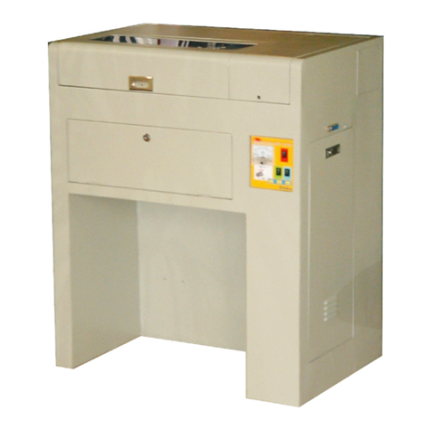 Sunmax 40H Manuel utilisateur