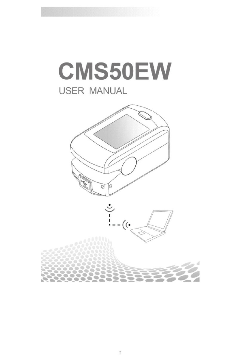 Finger CMS50EW Manuel utilisateur
