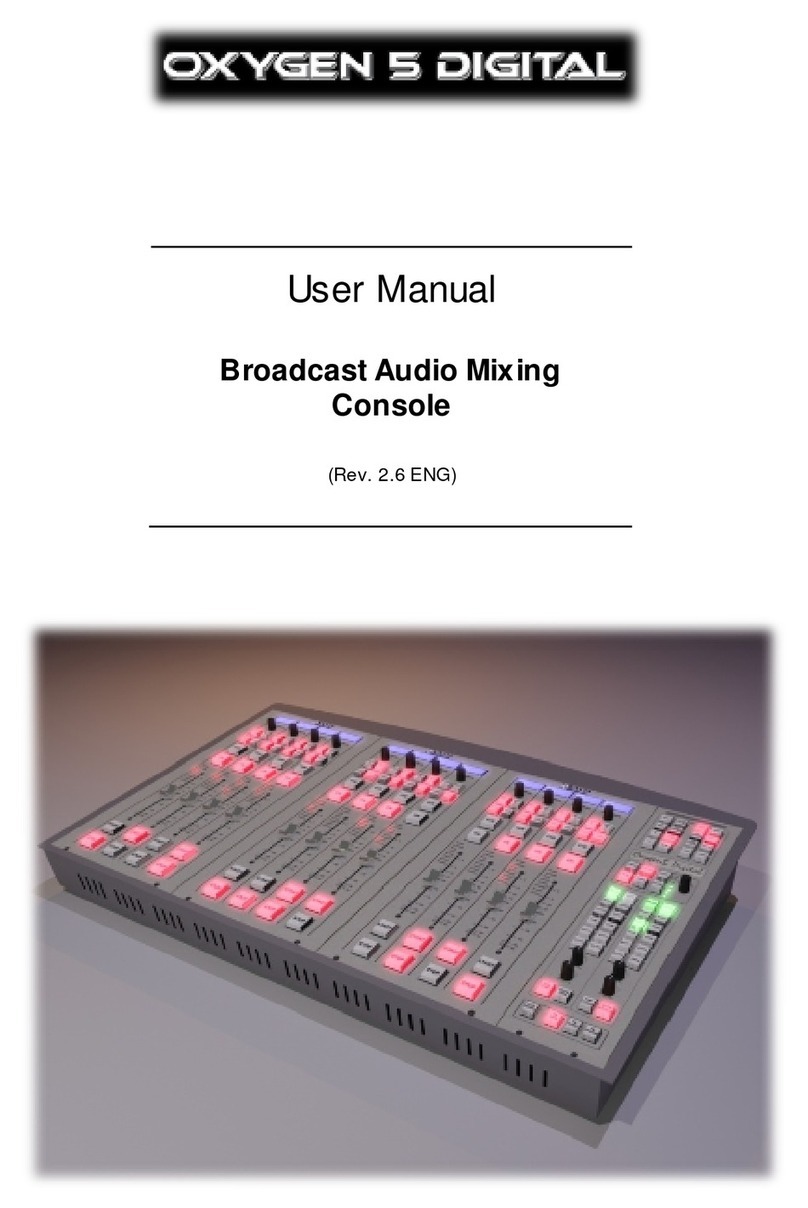 Axel Oxygen 5 Manuel utilisateur