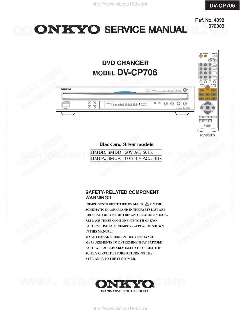 Onkyo DV-CP706 Manuel utilisateur