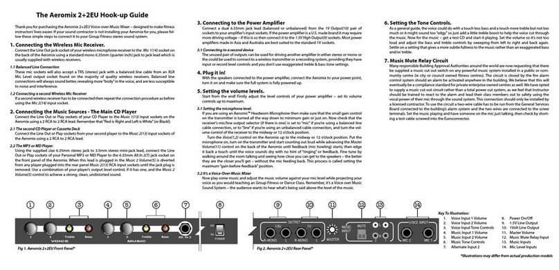 Aeromix 2+2EU Manuel utilisateur