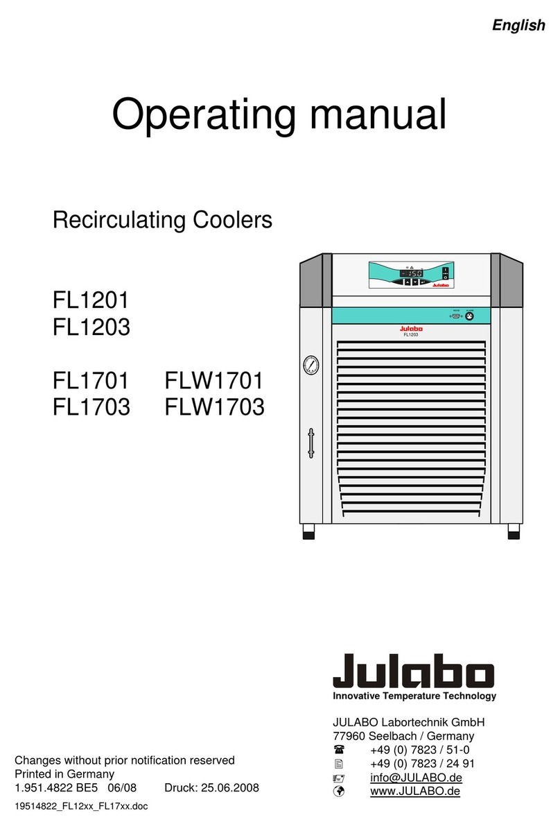 Julabo FL1201 Manuel utilisateur