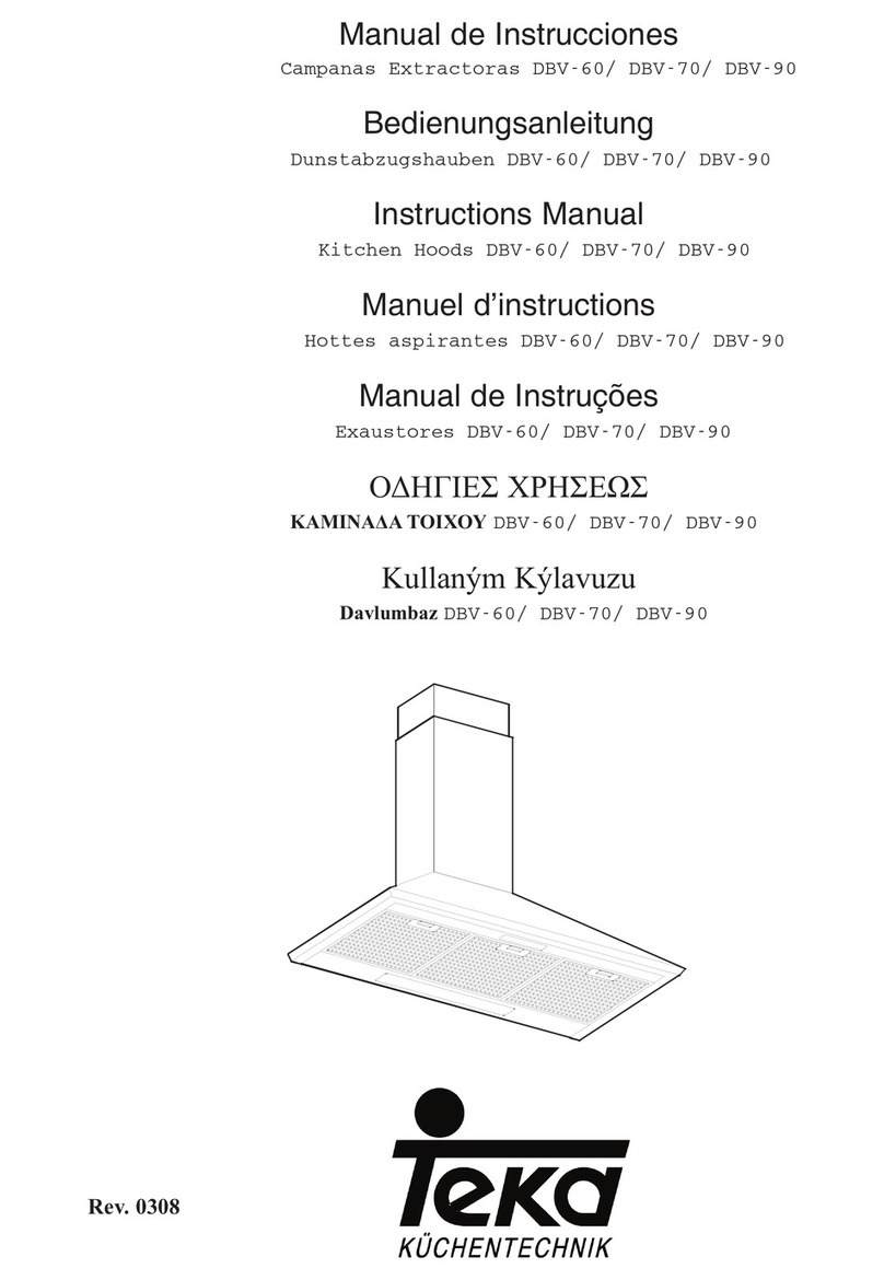 Teka DBV-60 Manuel utilisateur