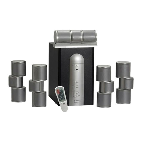 Sven HT 425 Manuel utilisateur