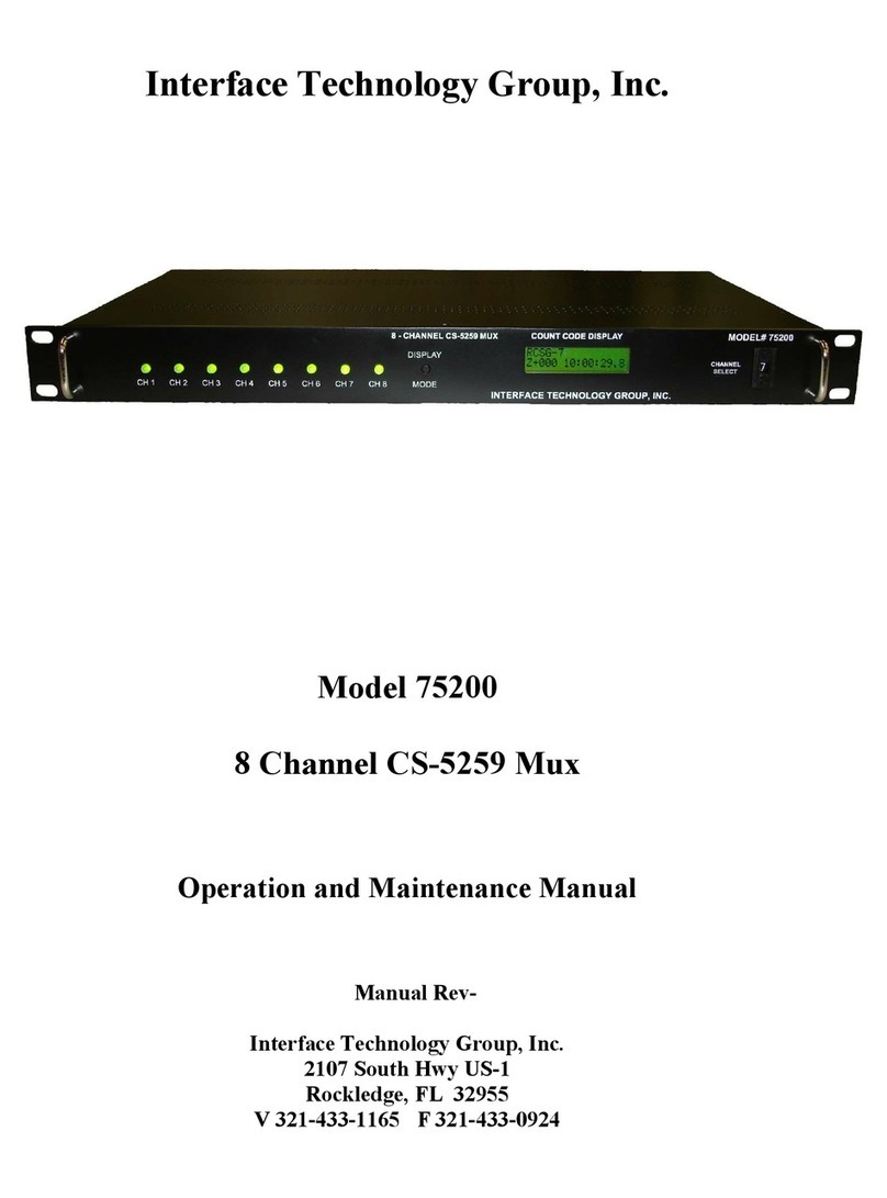 Interface 75200 Manuel utilisateur Interface 75200 Manuel utilisateur