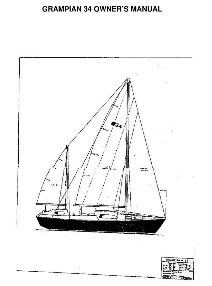 GRAMPIAN 34 Manuel utilisateur GRAMPIAN 34 Manuel utilisateur