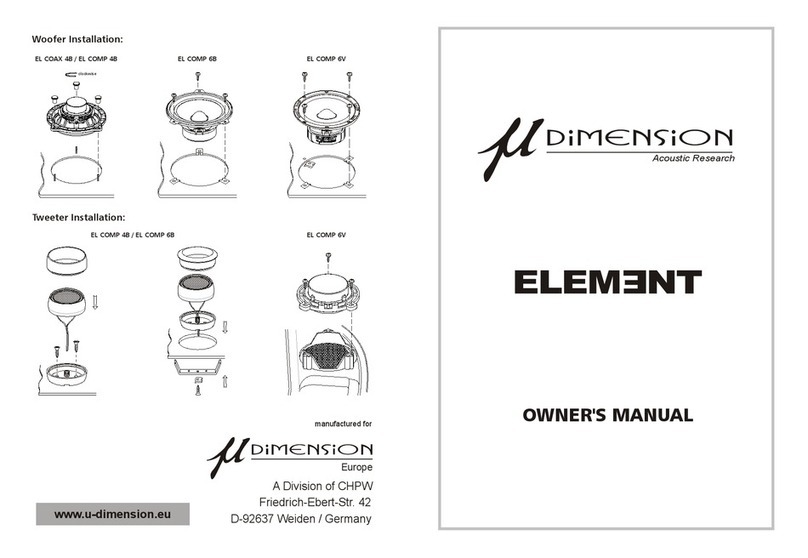 m-Dimension Element Manuel utilisateur