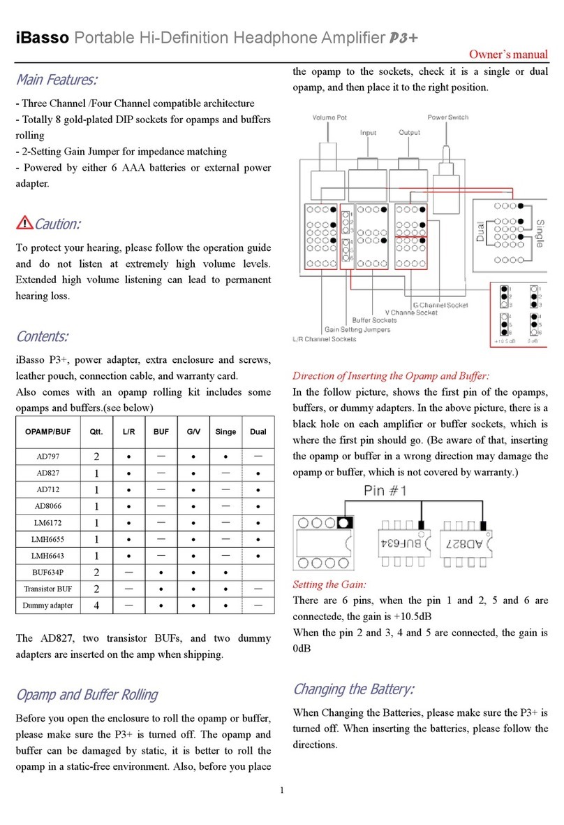 iBasso P3+ Manuel utilisateur