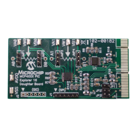 Microchip Technology MCP42XX Manuel utilisateur