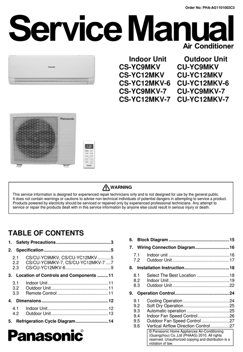 Panasonic CS-YC9MKV Manuel utilisateur