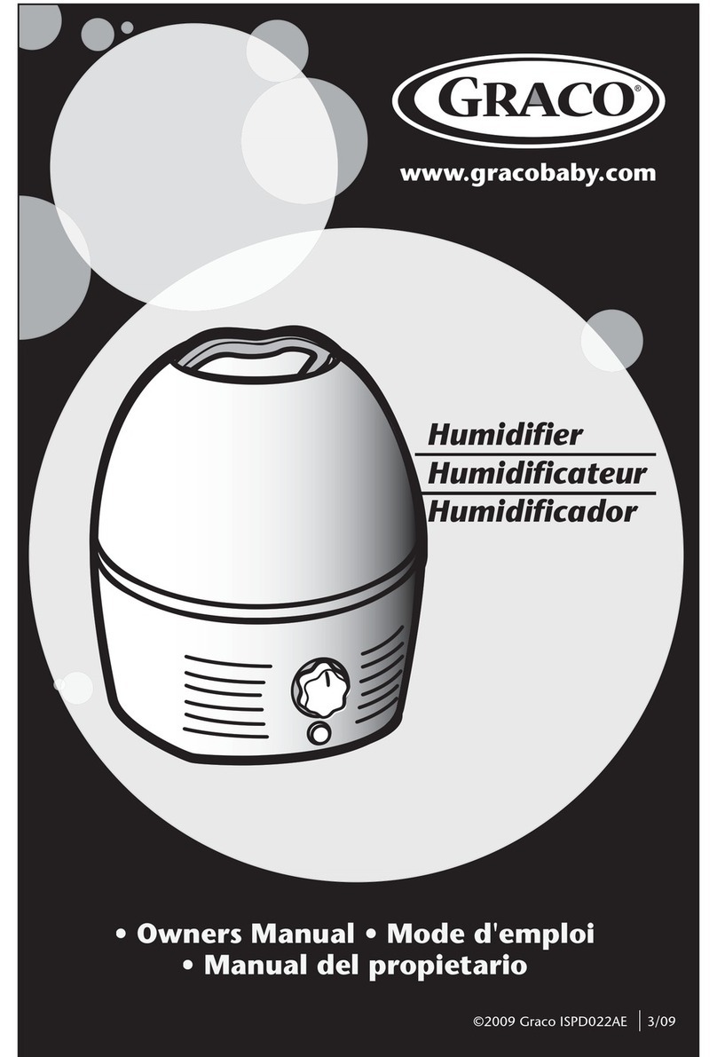 Graco ISPD022AE Manuel utilisateur