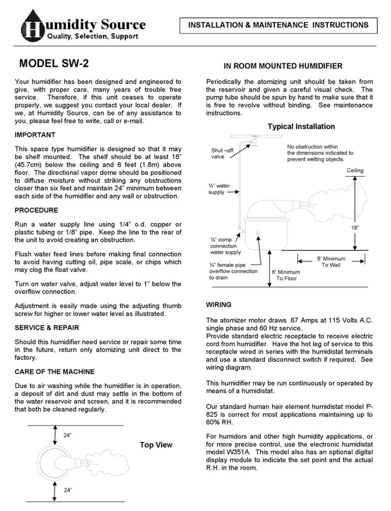 Humidity Source SW-2 Mode d’emploi