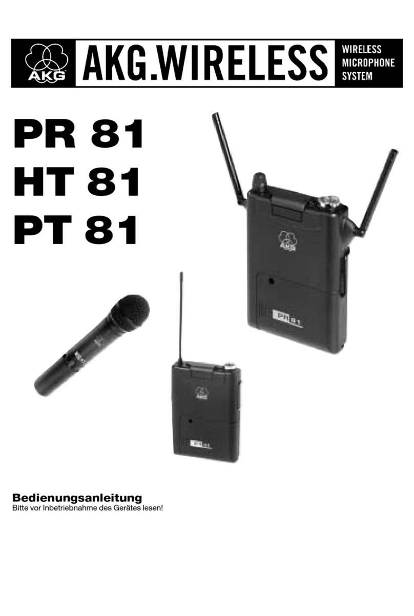 AKG PR 81 Manuel utilisateur