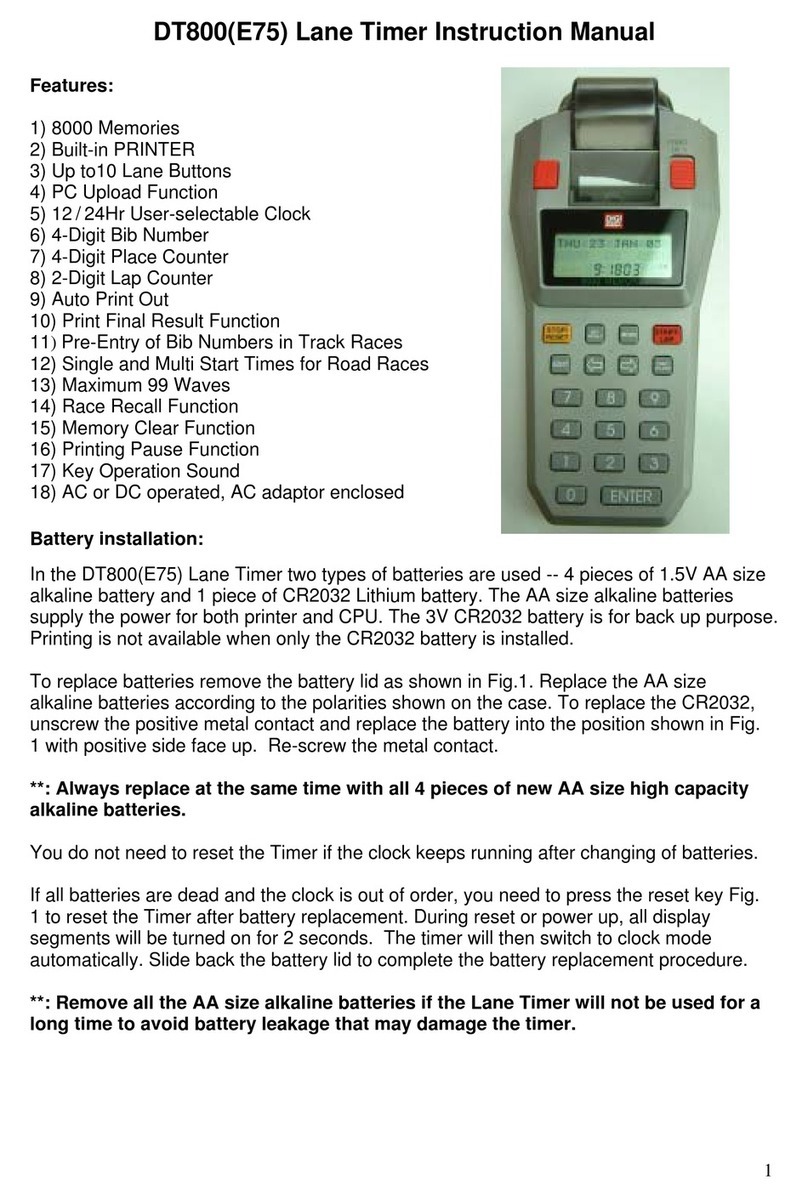 Digi DT800 Manuel utilisateur