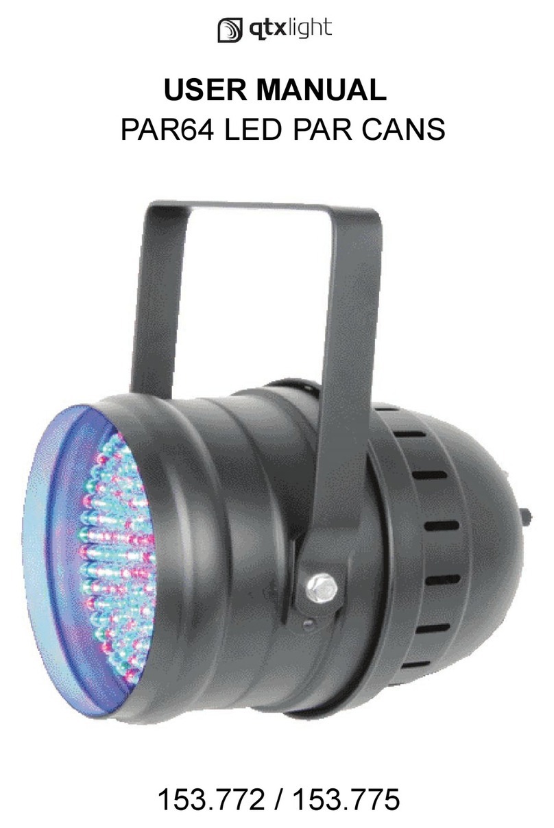 QTX Light PAR64 Manuel utilisateur