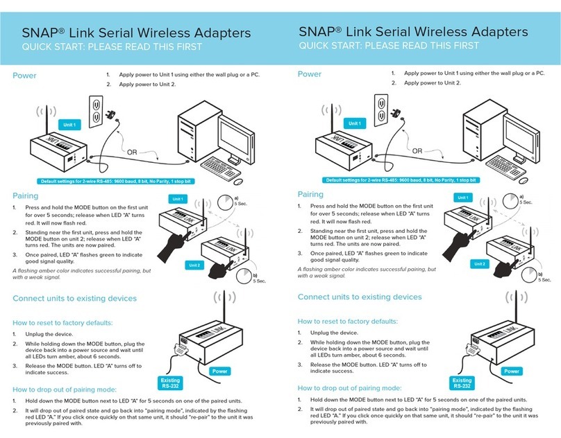Synapse SNAP Manuel utilisateur