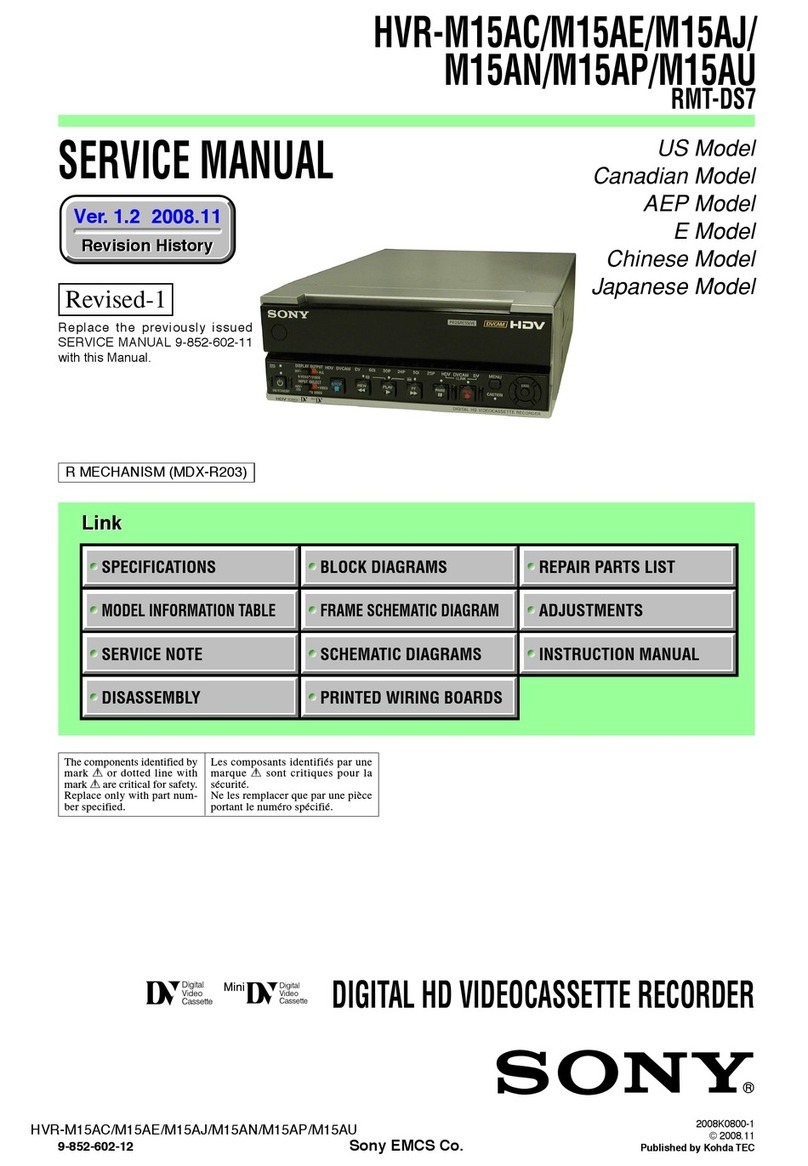 Sony HVR-M15AC Manuel utilisateur
