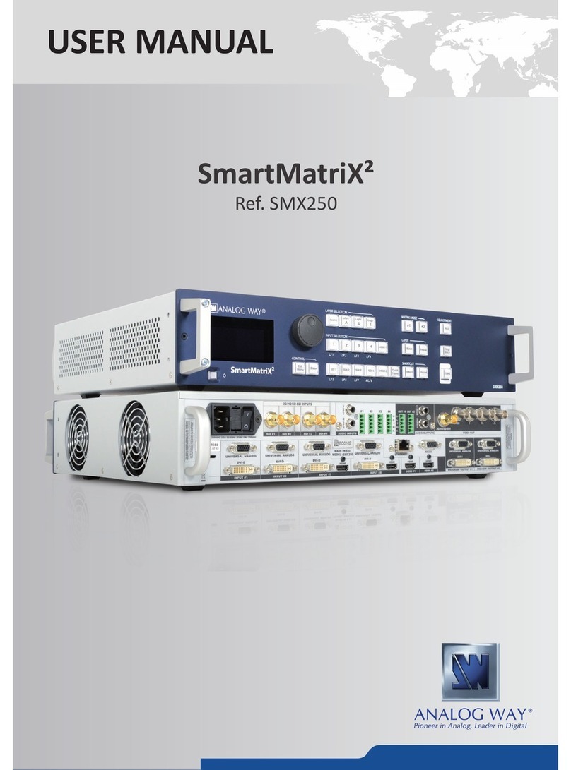 Analog way SmartMatriX Manuel utilisateur Analog way SmartMatriX Manuel utilisateur