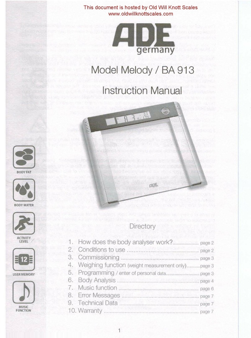 ADE SA 913 Manuel utilisateur