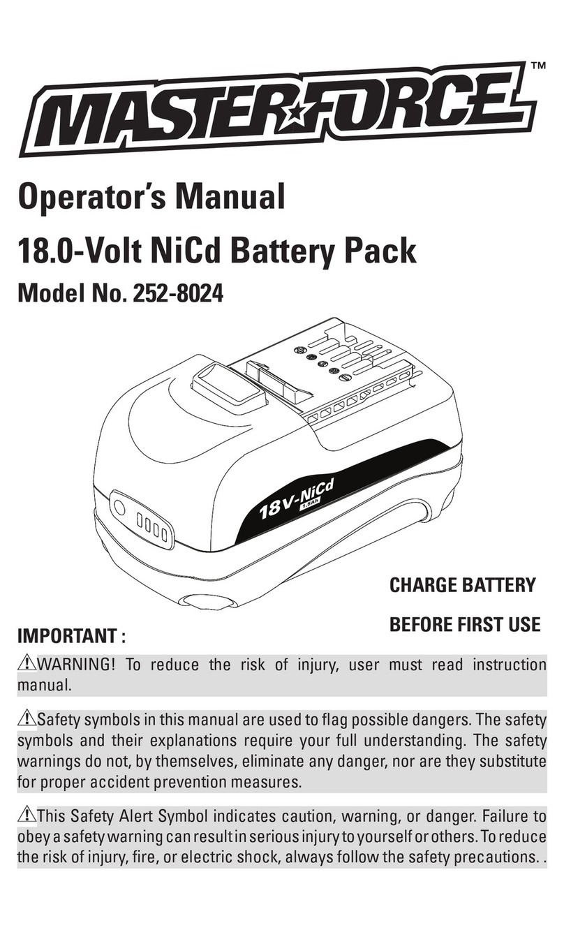MasterForce 252-8024 Manuel utilisateur