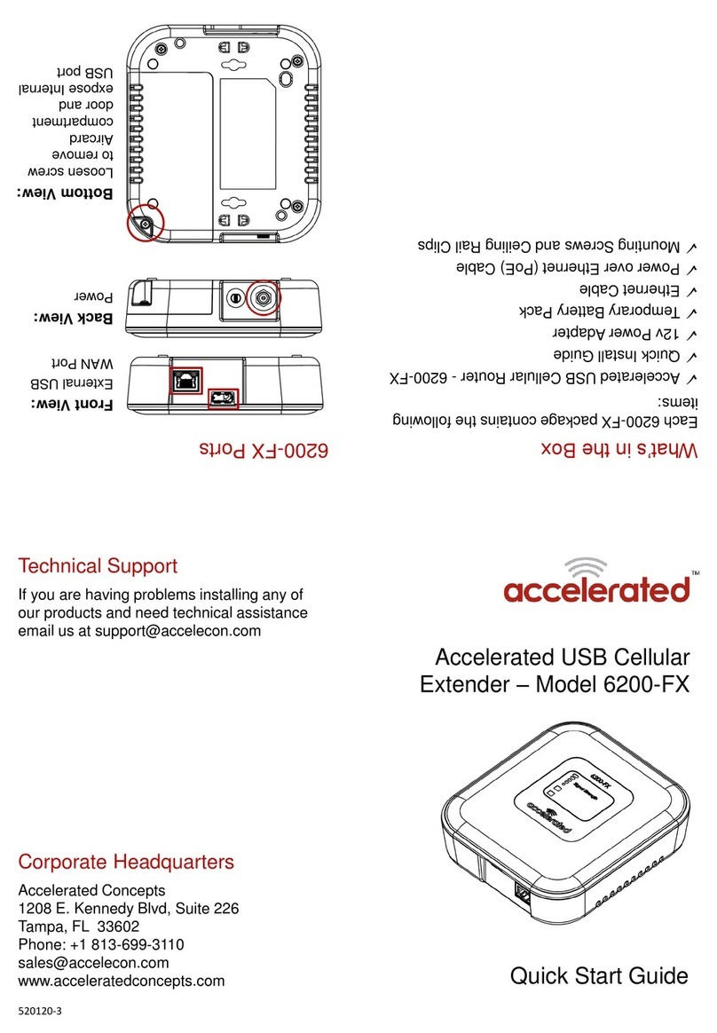Accelerated 6200-FX Manuel utilisateur