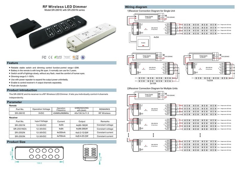 LedSpot SR-2801E Manuel utilisateur