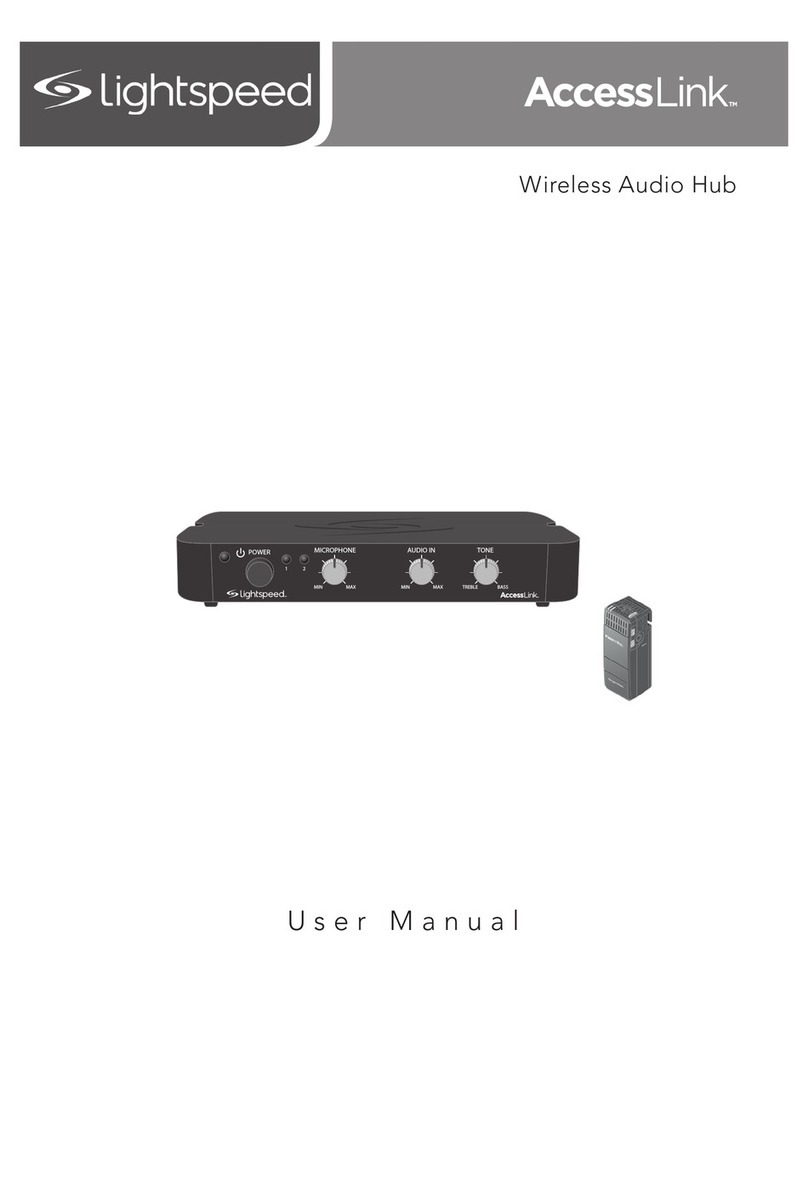 Lightspeed AccessLink Manuel utilisateur