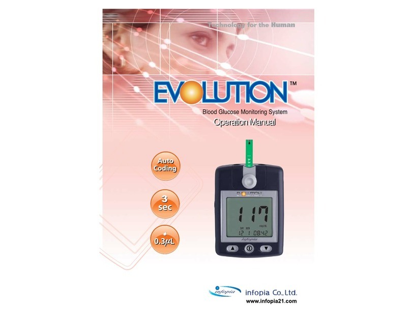 Infopia Evolution Manuel utilisateur