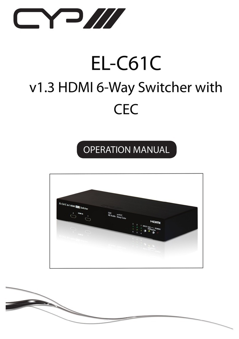 CYP EL-C61C Manuel utilisateur CYP EL-C61C Manuel utilisateur