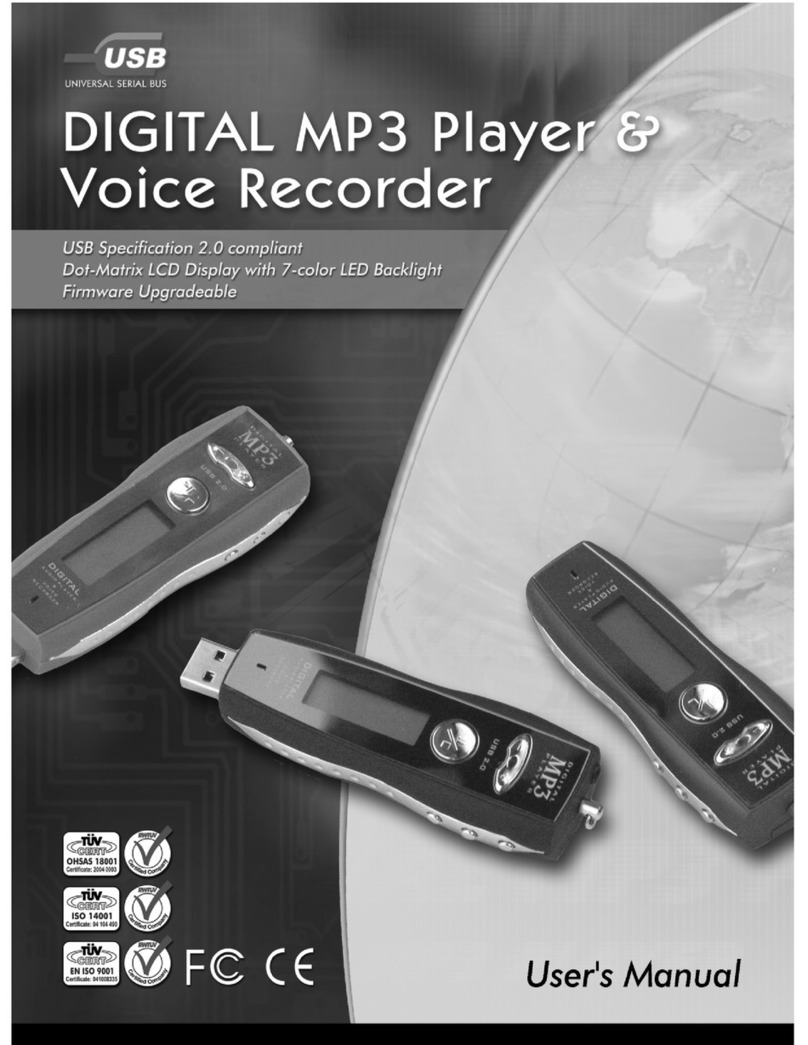 USB Cyan Manuel utilisateur