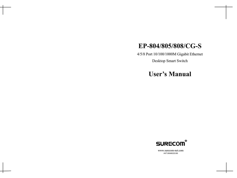 Surecom EP-804CG-S Manuel utilisateur