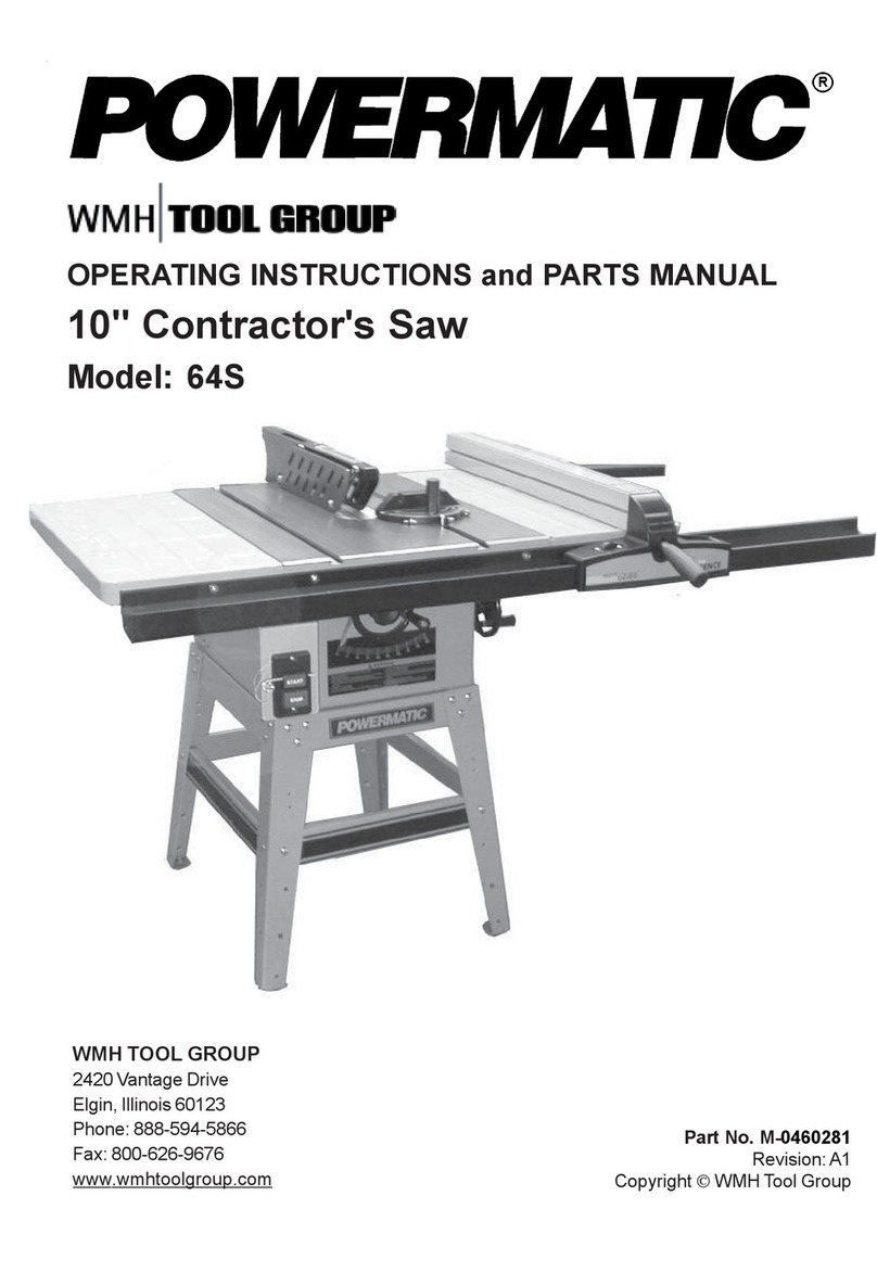 Powermatic 64S Manuel de service