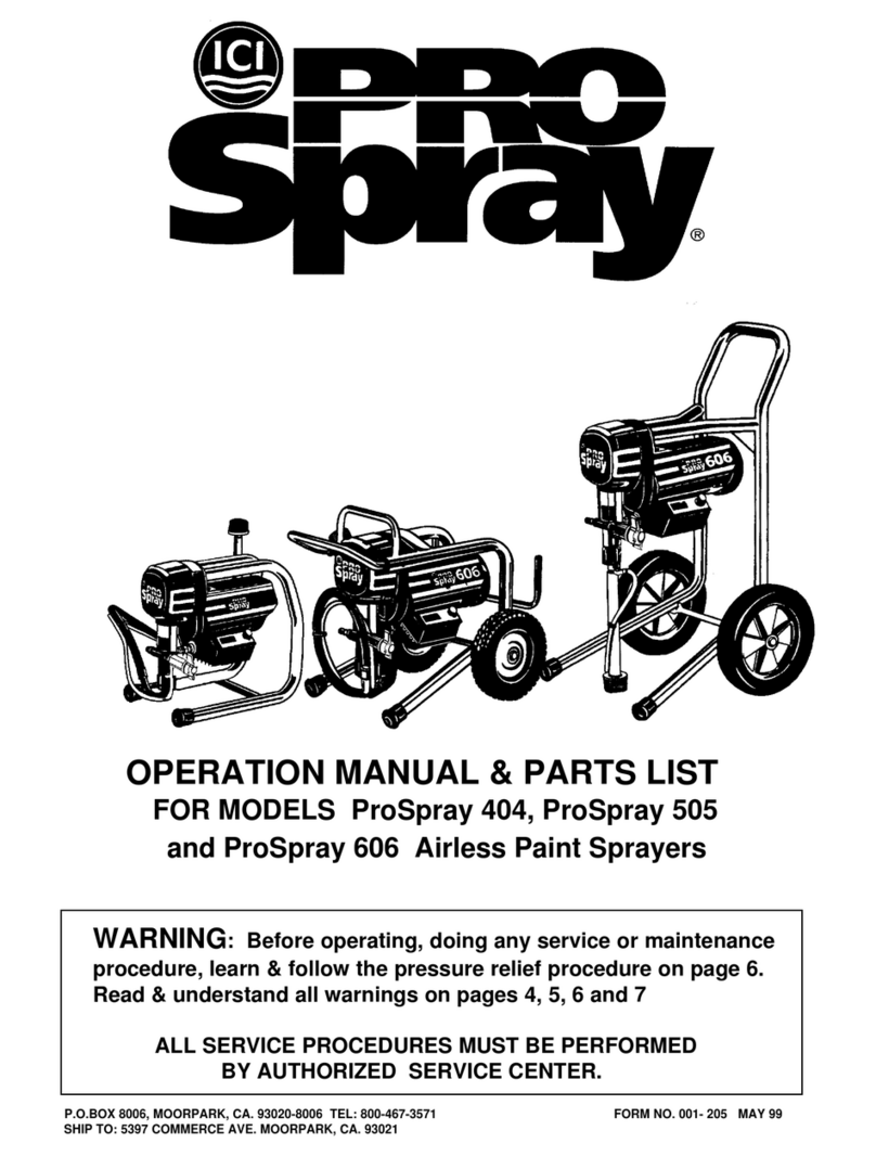 ICI ProSpray 404 Manuel utilisateur