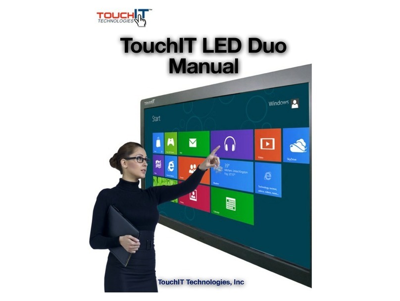 TouchIT LED Duo Manuel utilisateur