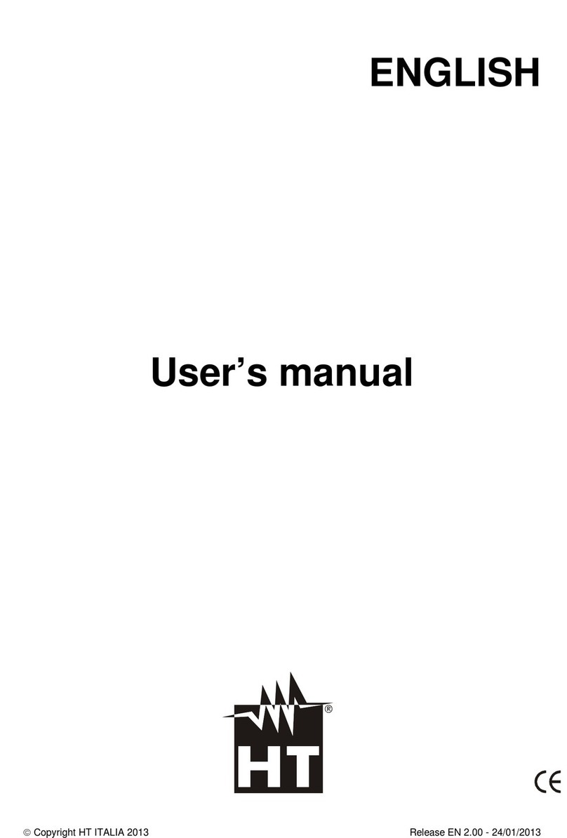 HT HT32 Manuel utilisateur
