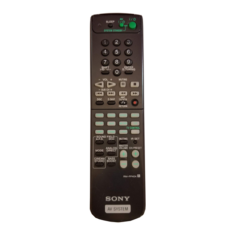 Sony RM-PP404 Manuel utilisateur