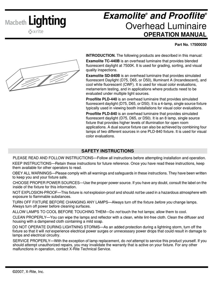 Macbeth Lighting Examolite Manuel utilisateur