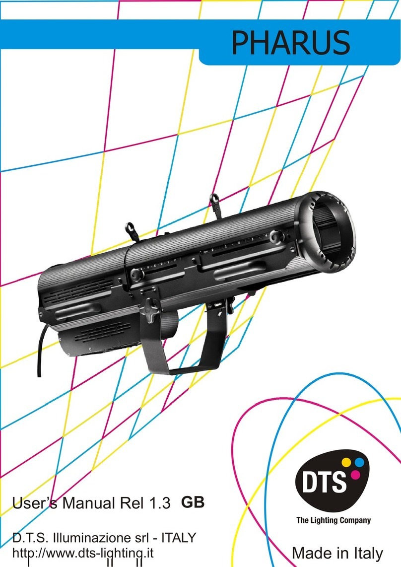 DTS PHARUS Manuel utilisateur