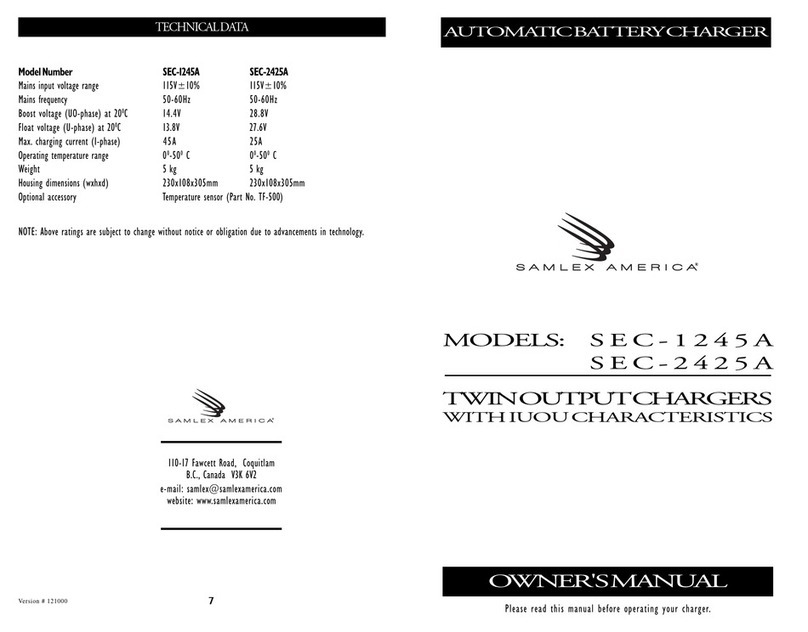 Samlexpower SEC-1245A Manuel utilisateur