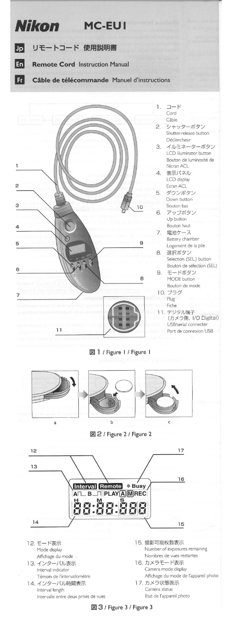 Nikon MC-EUI Manuel utilisateur