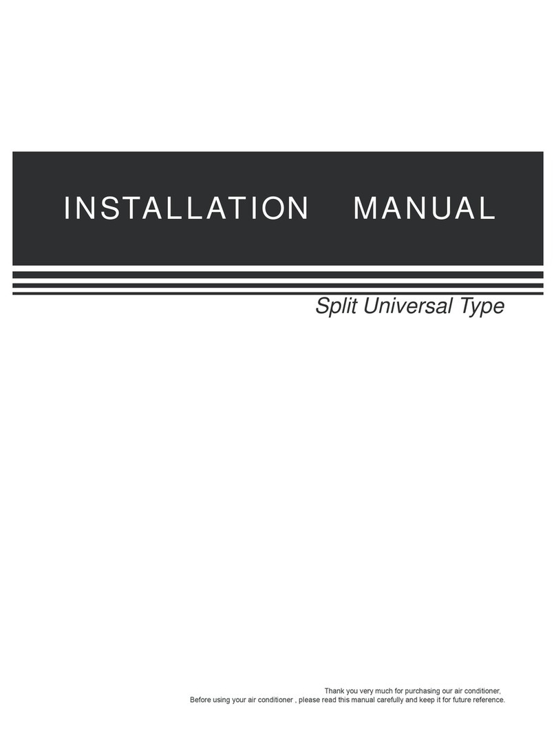 Napoleon Split Universal Type Manuel utilisateur