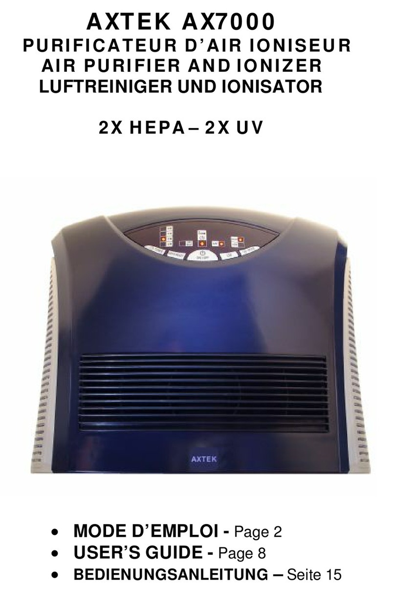 AXTEK AX7000 Manuel utilisateur