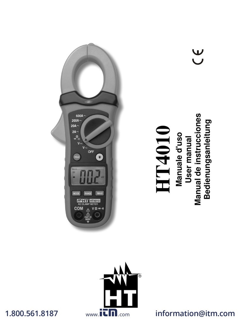 Itm HT4010 Manuel utilisateur