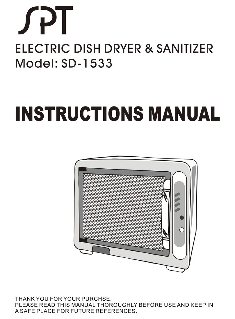 SPT SD-1533 Manuel utilisateur