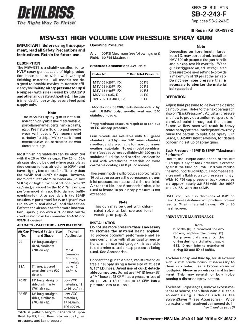 DeVilbiss MSV-531-28FF Manuel de référence