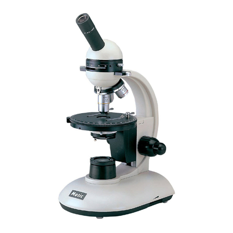Motic PM Series Manuel utilisateur