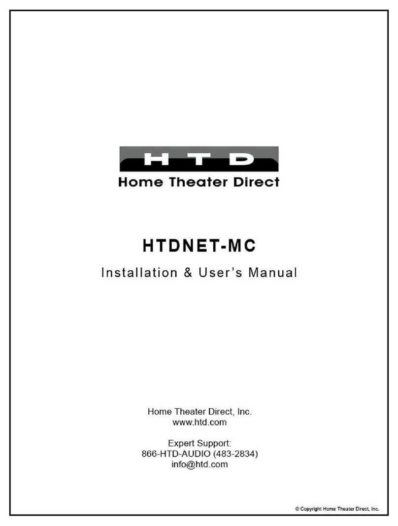 HTD HTDNET-MC Mode d’emploi