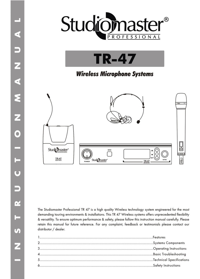 Studiomaster TR-47 Manuel utilisateur
